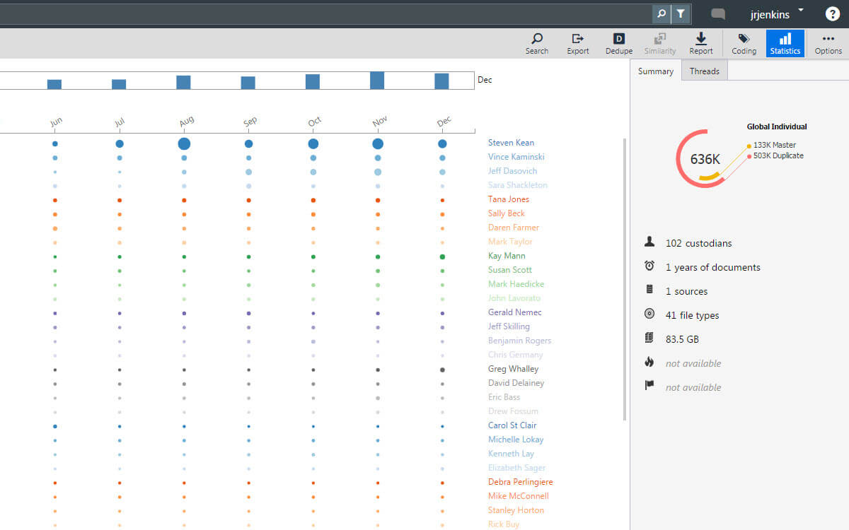 Chronology data view screenshot