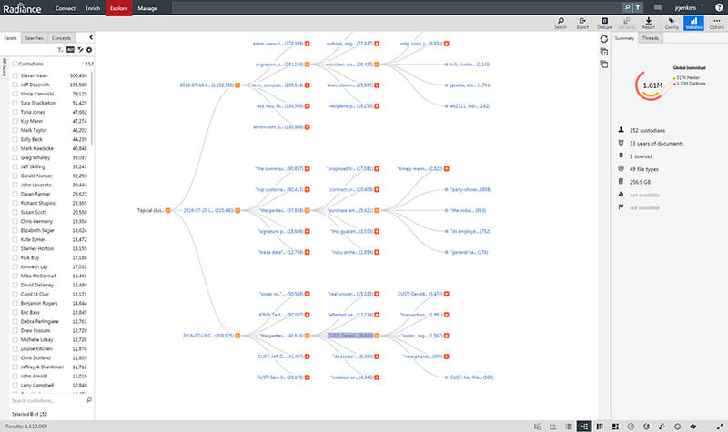 Collapsible tree visualization