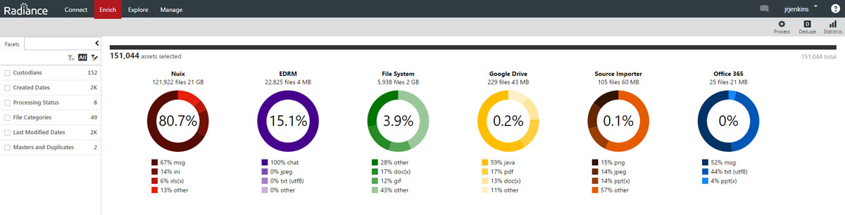 Explorer dashboard screenshot