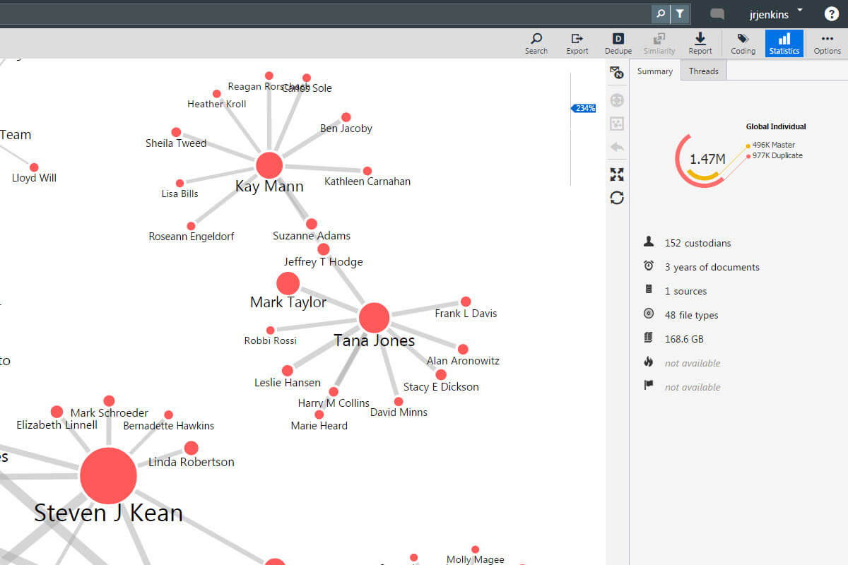 Social network visualization cutout