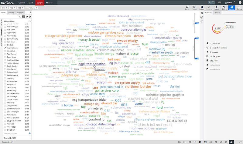 Social Network view